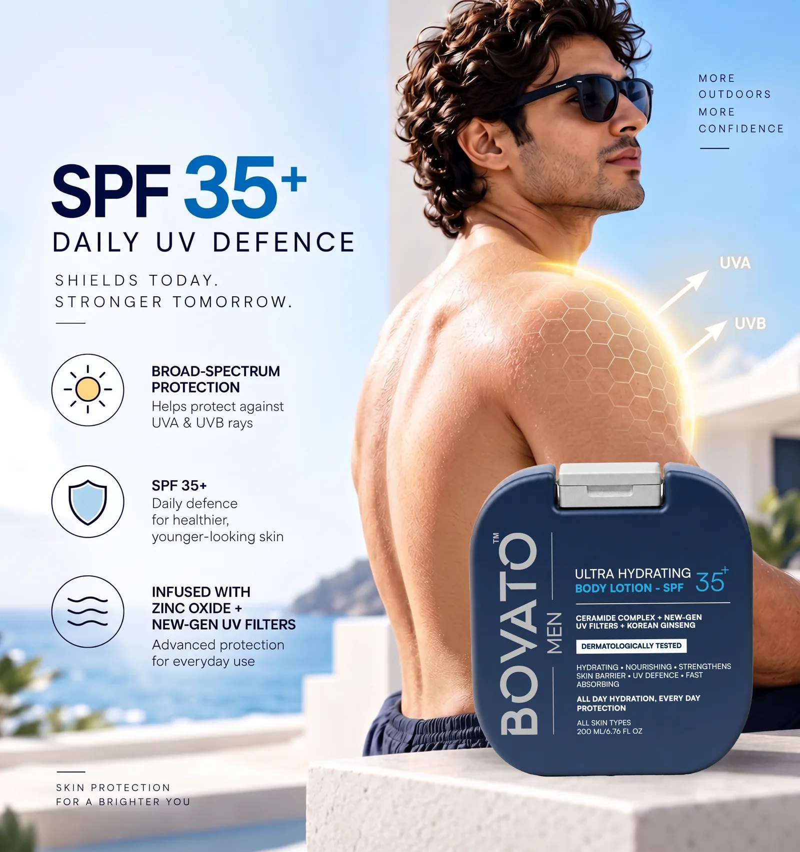 Ultra Hydrating Body Lotion - SPF 35+ — view 7