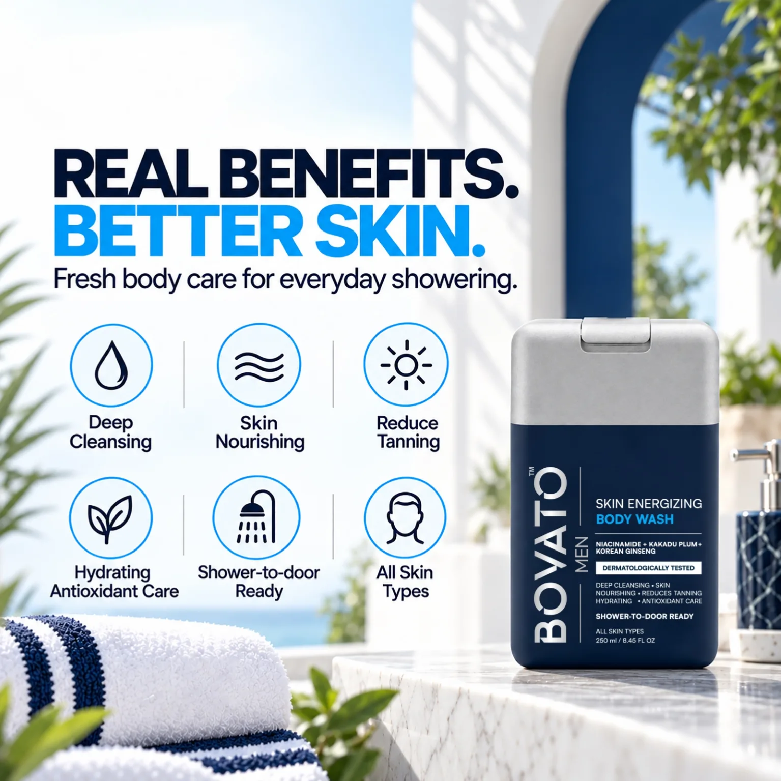 Skin Energizing Body Wash — view 8